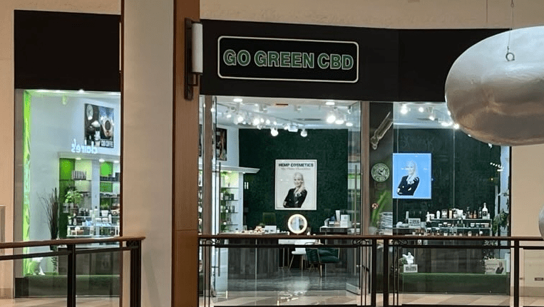 Exploring the World of Cannabis Topicals: Forms and Target Consumers